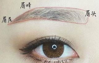 武安化妆学校解析：画眉毛的误区